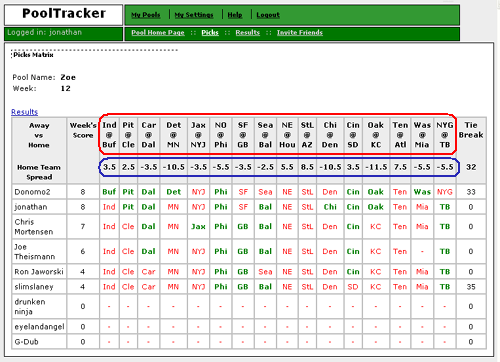 View everyone's picks (optional)