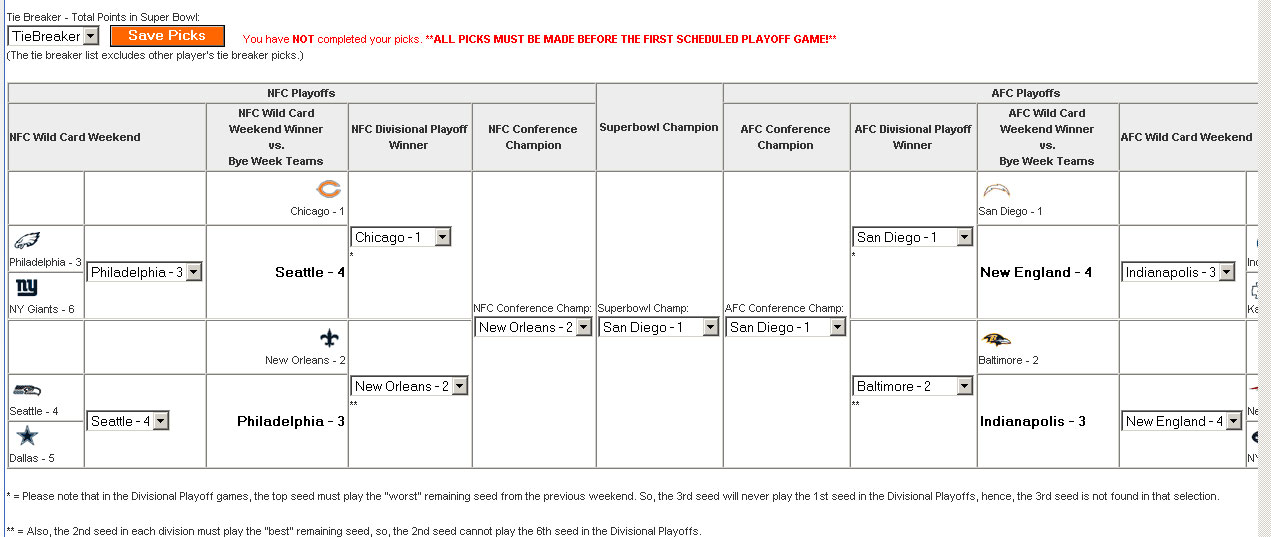 2023 2024 NFL Playoffs And 2023 Super Bowl Football Bracket Office Pool